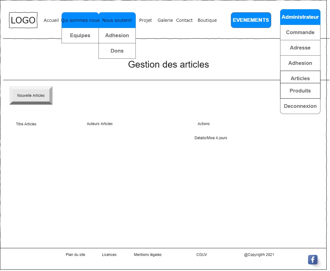 maquette site too cooleur-Page Dashboard administrateur_article_catalogue